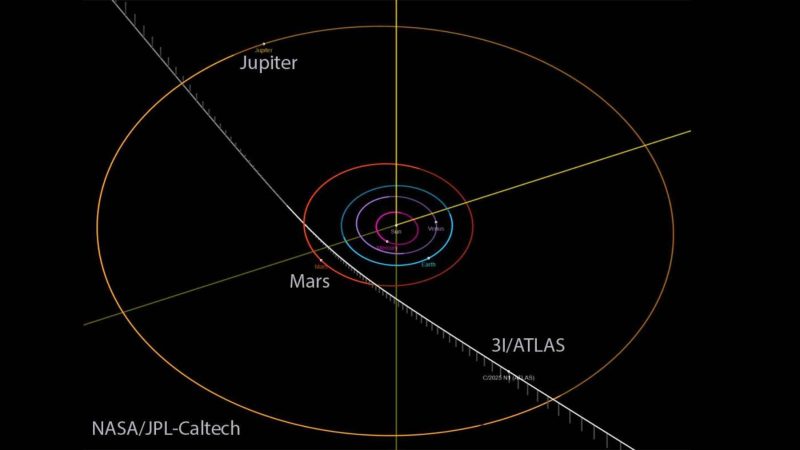 The Alien Comet That Broke the Internet and Fooled AI