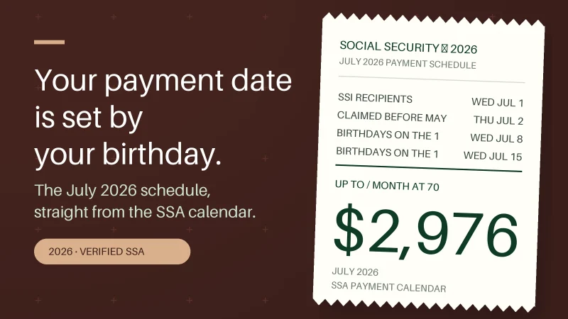 Social Security July 2026 Payment Dates: Exact Deposit Dates by Birthday, Who Gets Paid When, and What to Do if a Payment Is Late, With the Official SSA Schedule